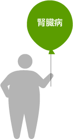 腎臓病