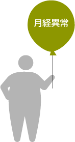 月経異常